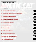 2007 Arctic Cat Y-12 90cc ATV Service Manual